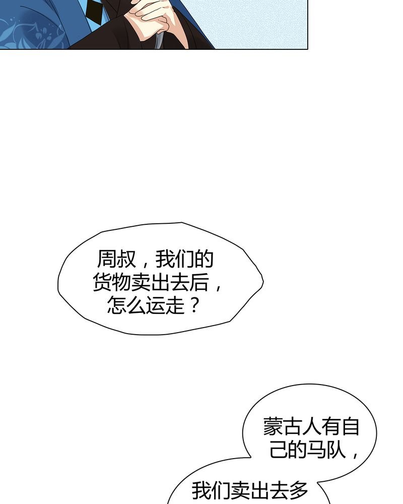 第4章：