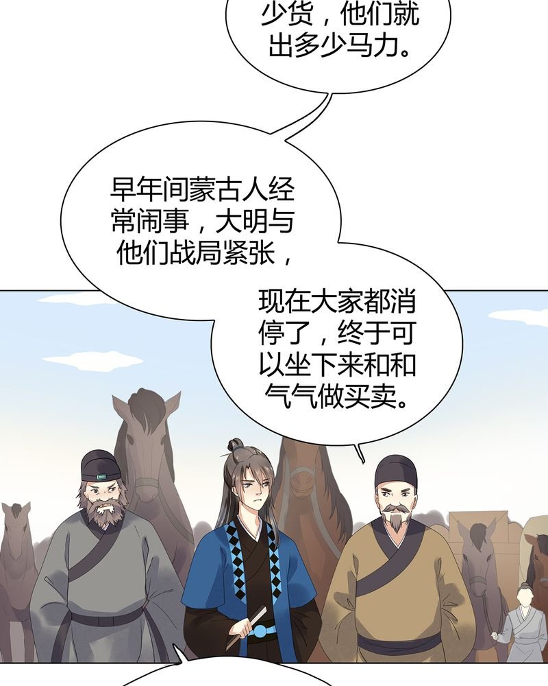 第4章：