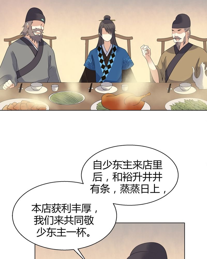 第6章：