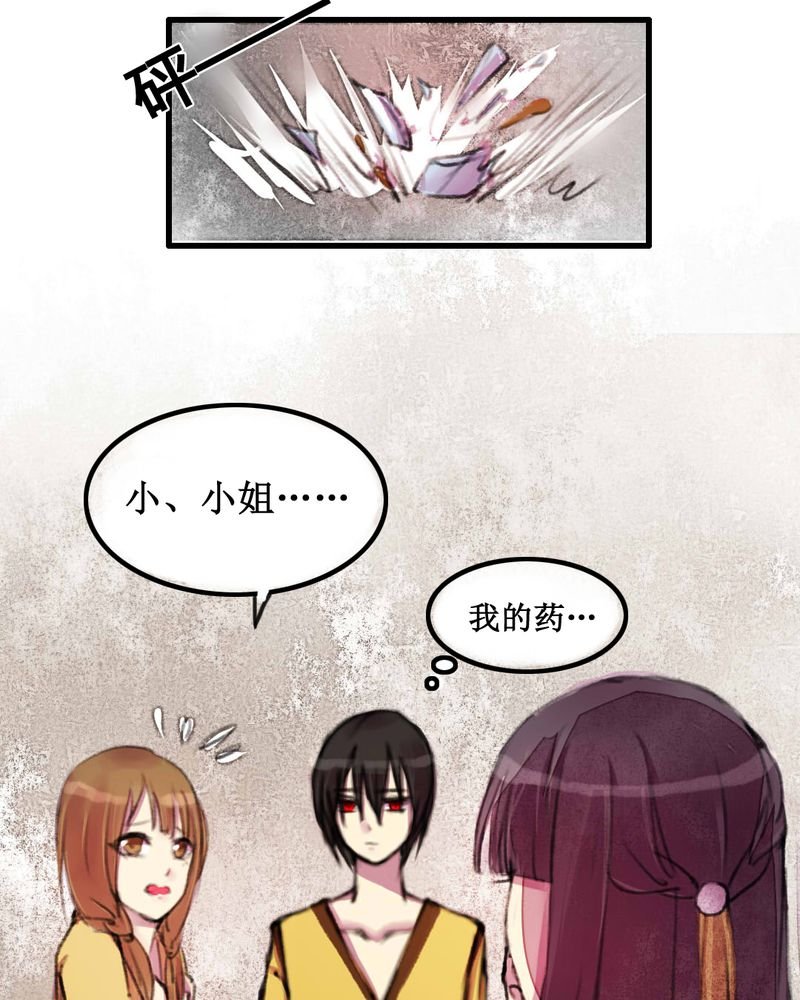 第10章：