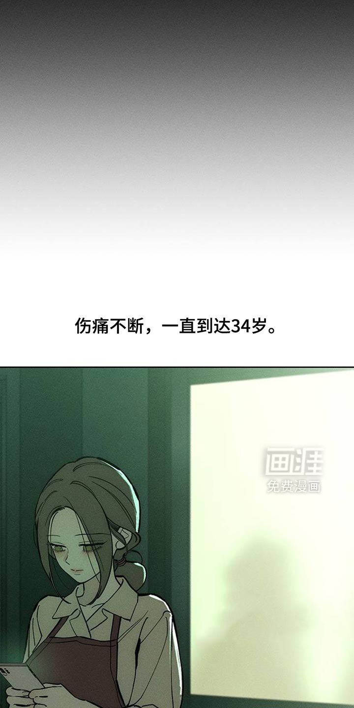 第170章：伤痛不断