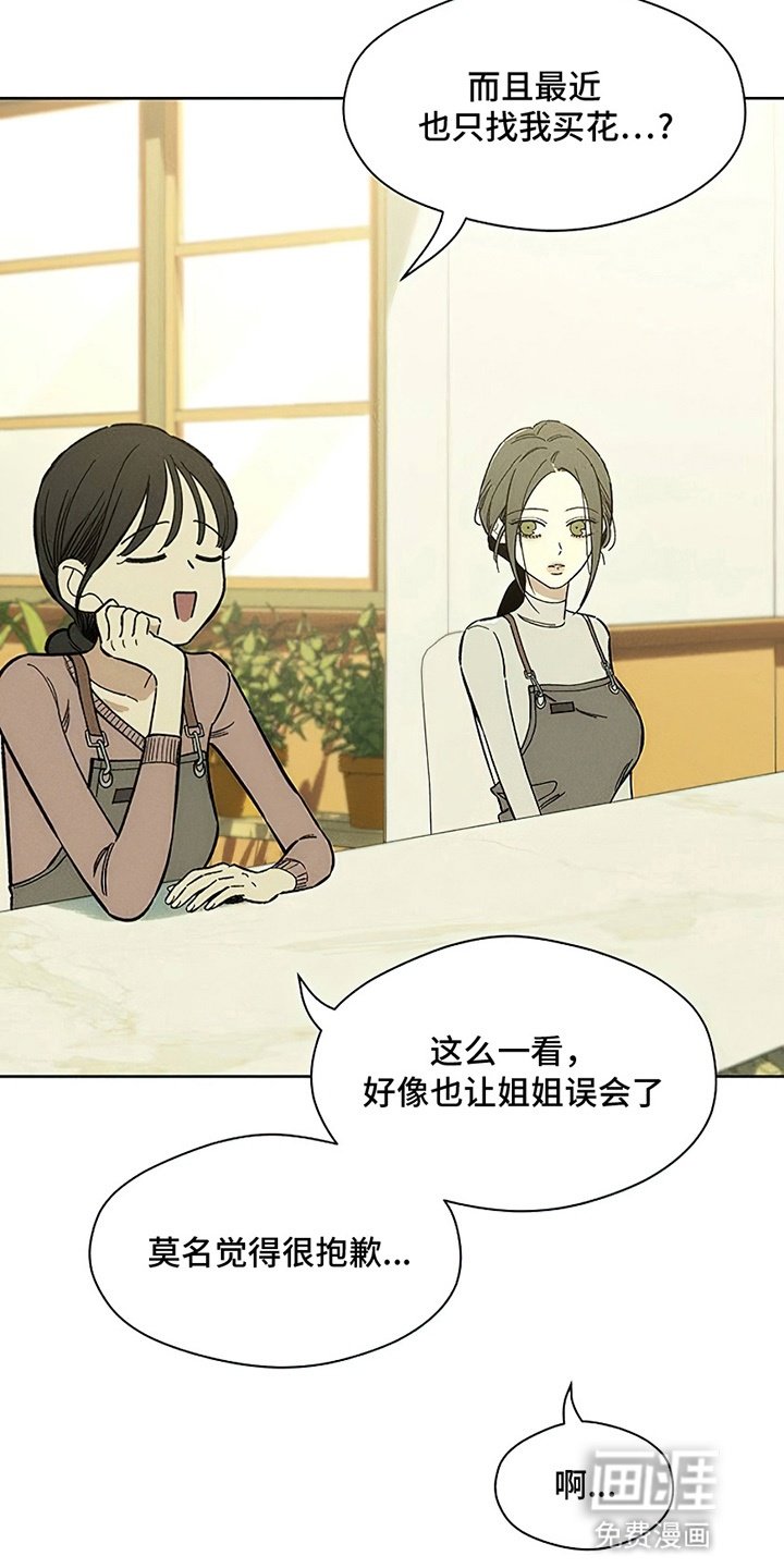 第24章：认识的关系