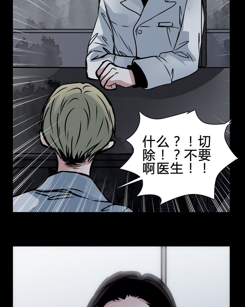 第17章：怎么啦