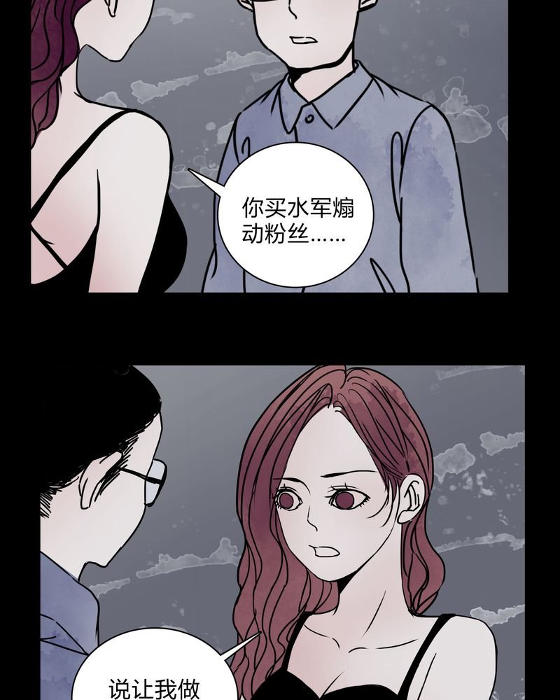 第28章：女演员买水军