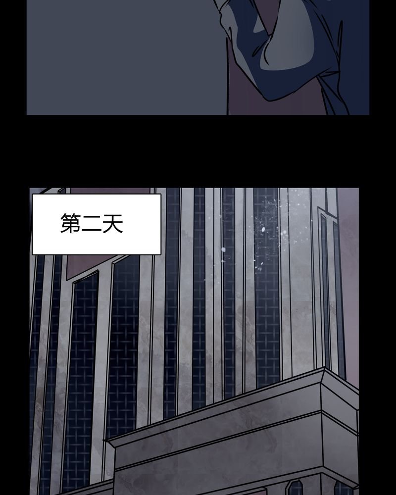 第31章：热门新闻