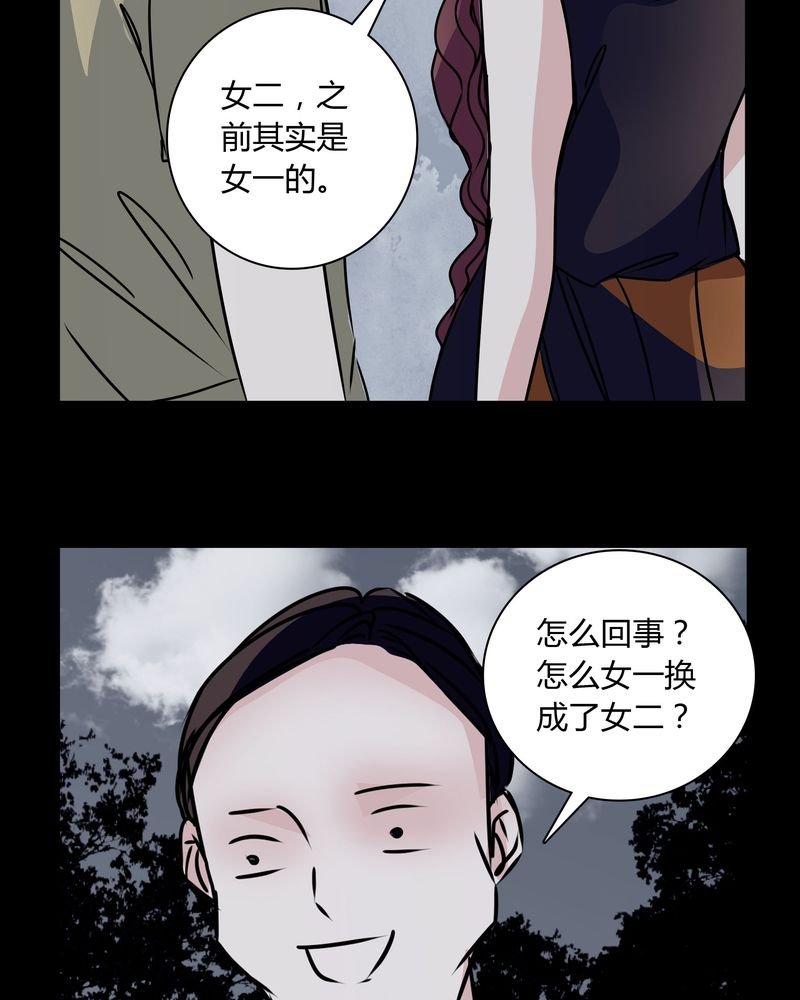 第31章：热门新闻