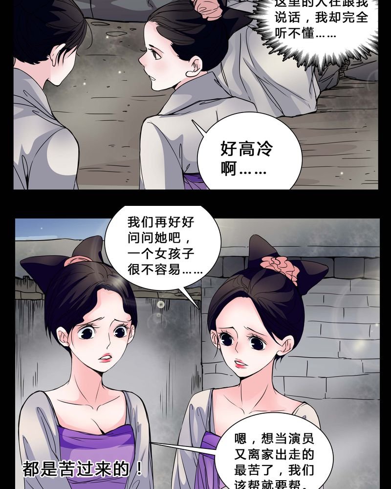 第4章：这是哪里？