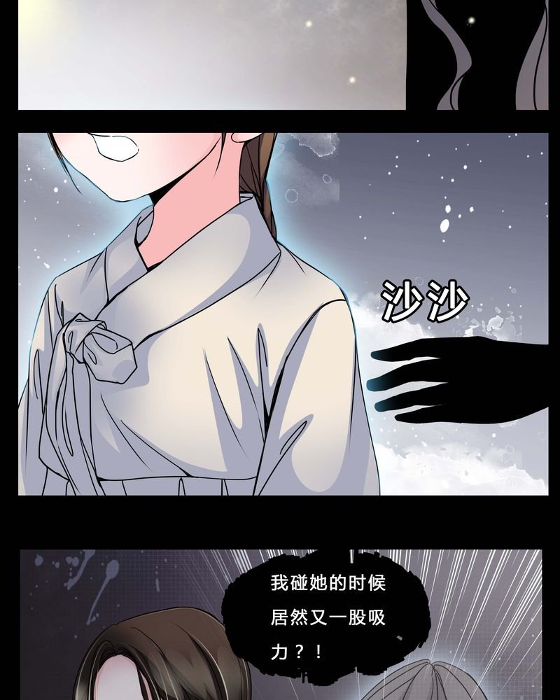 第4章：这是哪里？