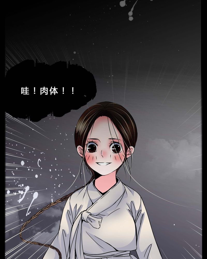 第4章：这是哪里？