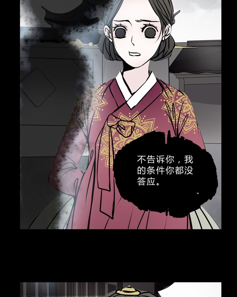第55章：条件