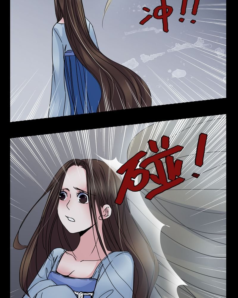 第6章：害怕