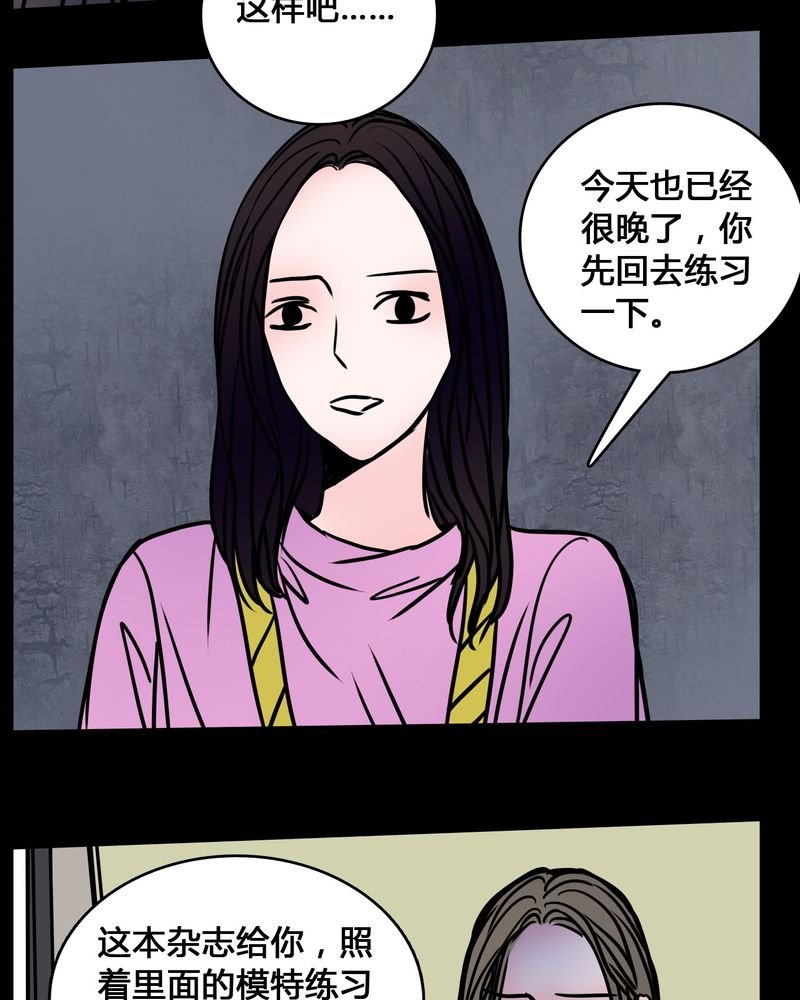 第65章：晦涩难懂的拍摄
