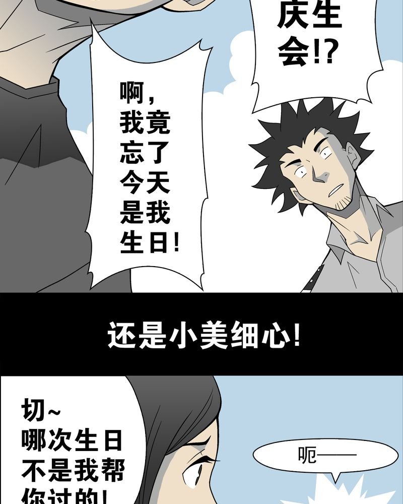第21章：生日
