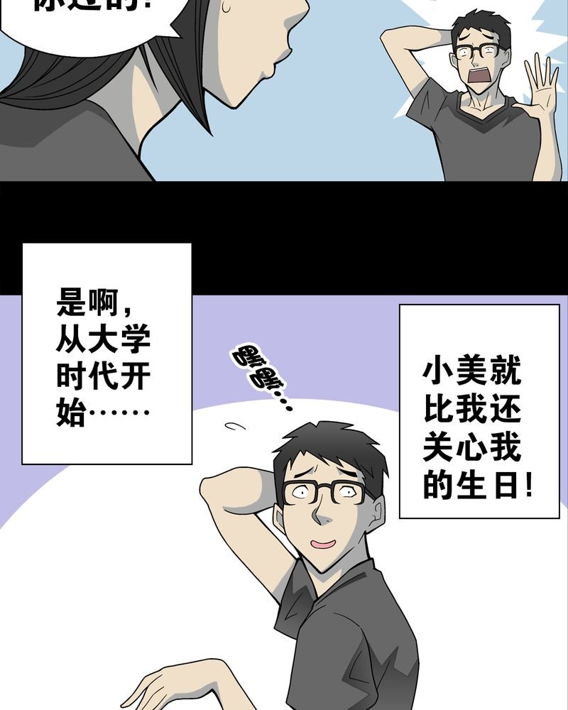 第21章：生日