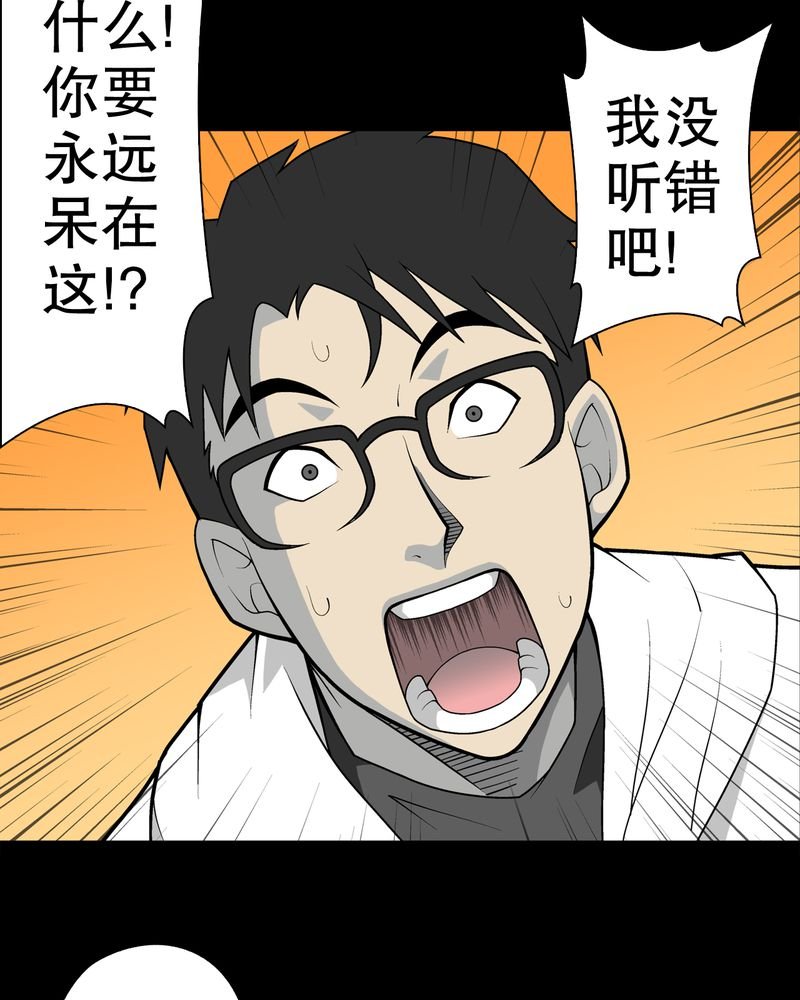 第31章：反常