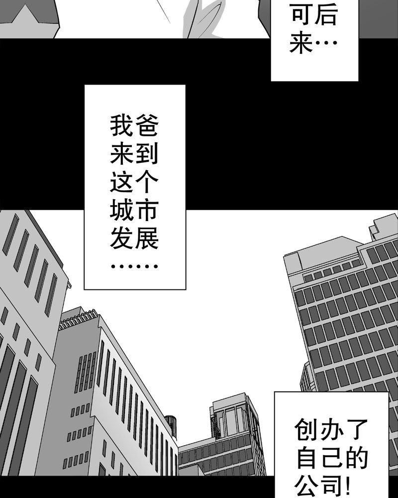 第31章：反常