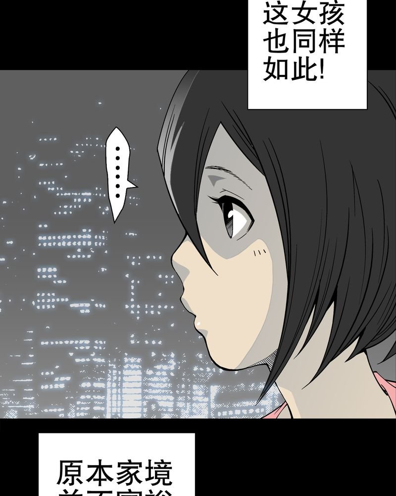 第48章：初识之地