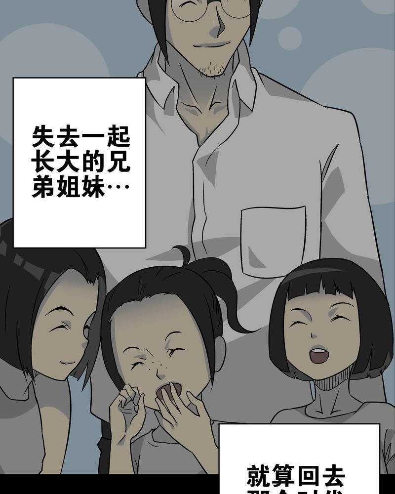 第74章：古怪的肉