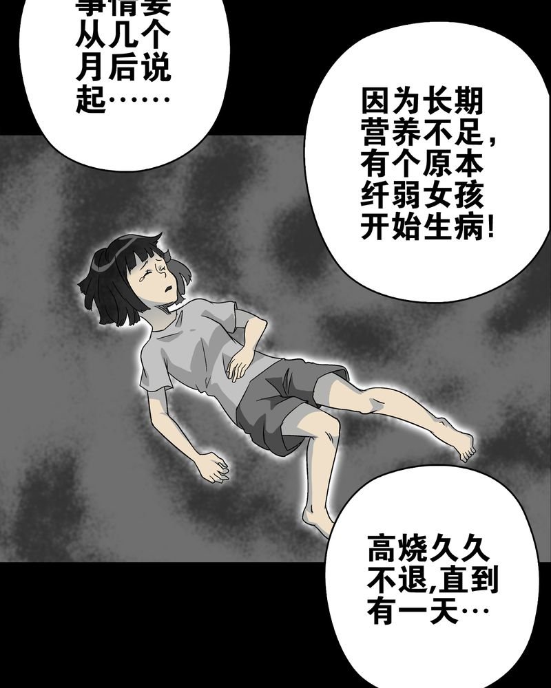 第74章：古怪的肉