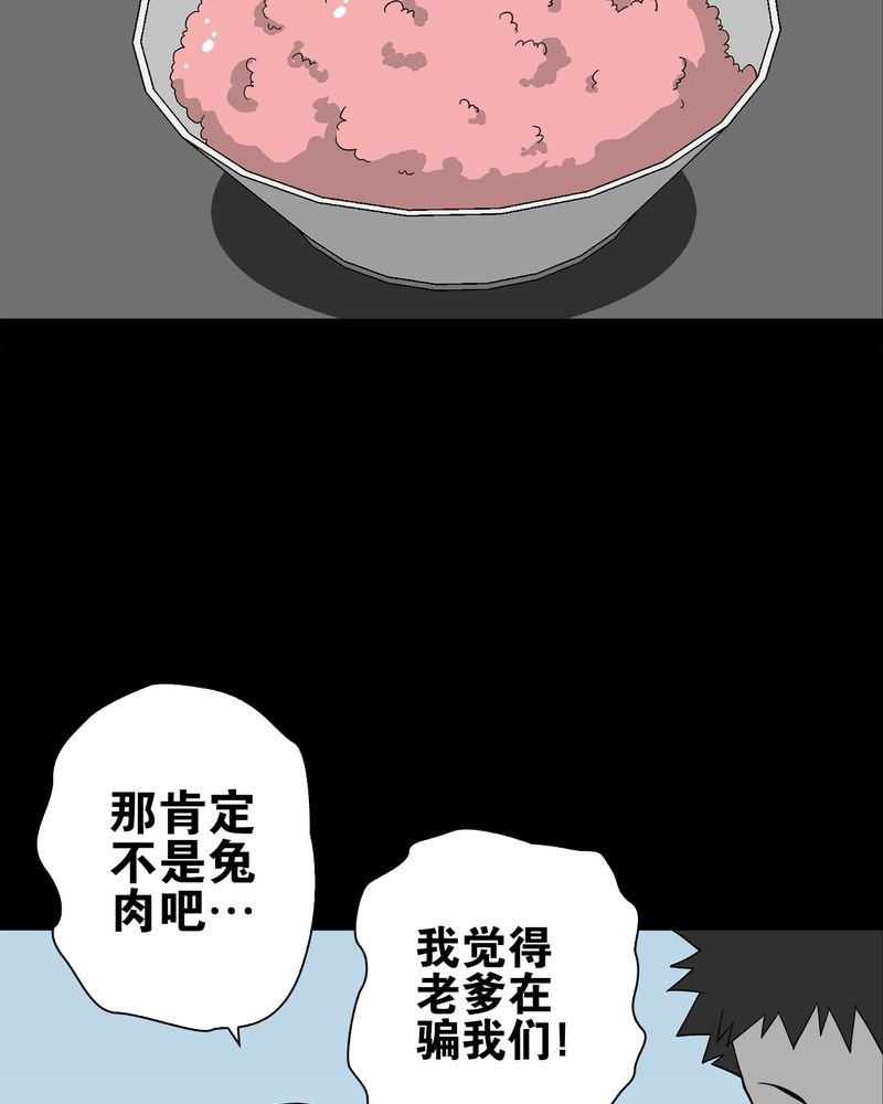 第74章：古怪的肉