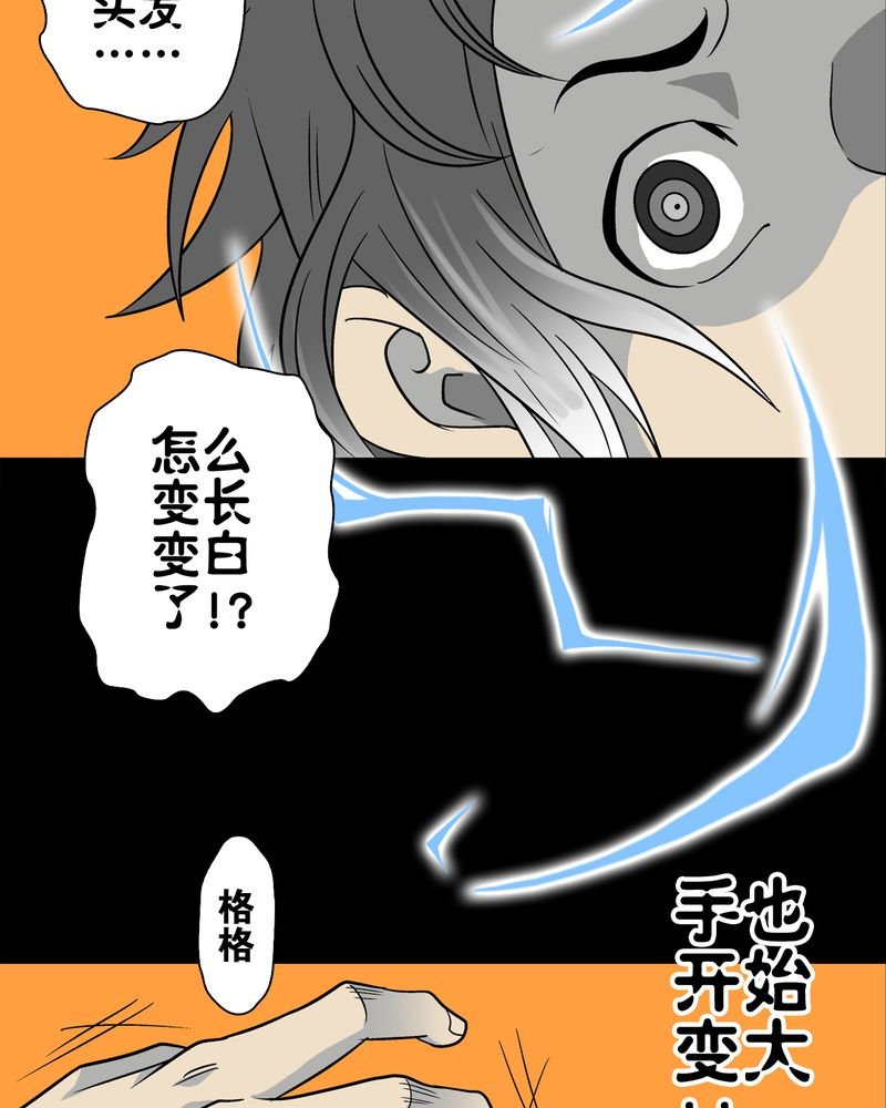 第74章：古怪的肉
