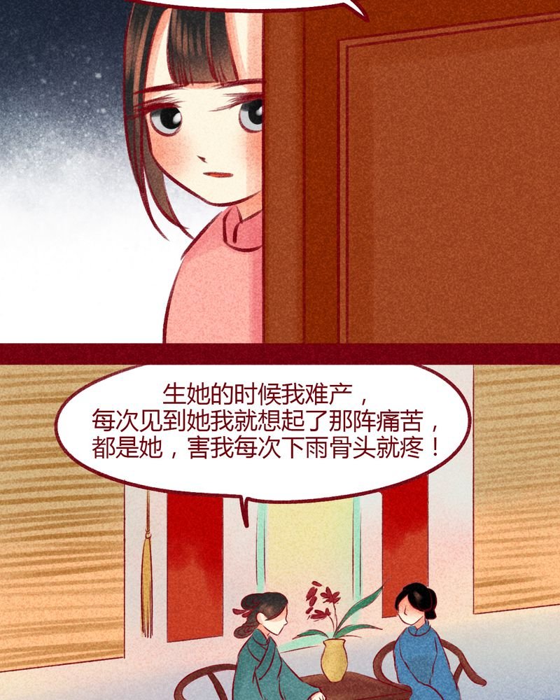 第100章：
