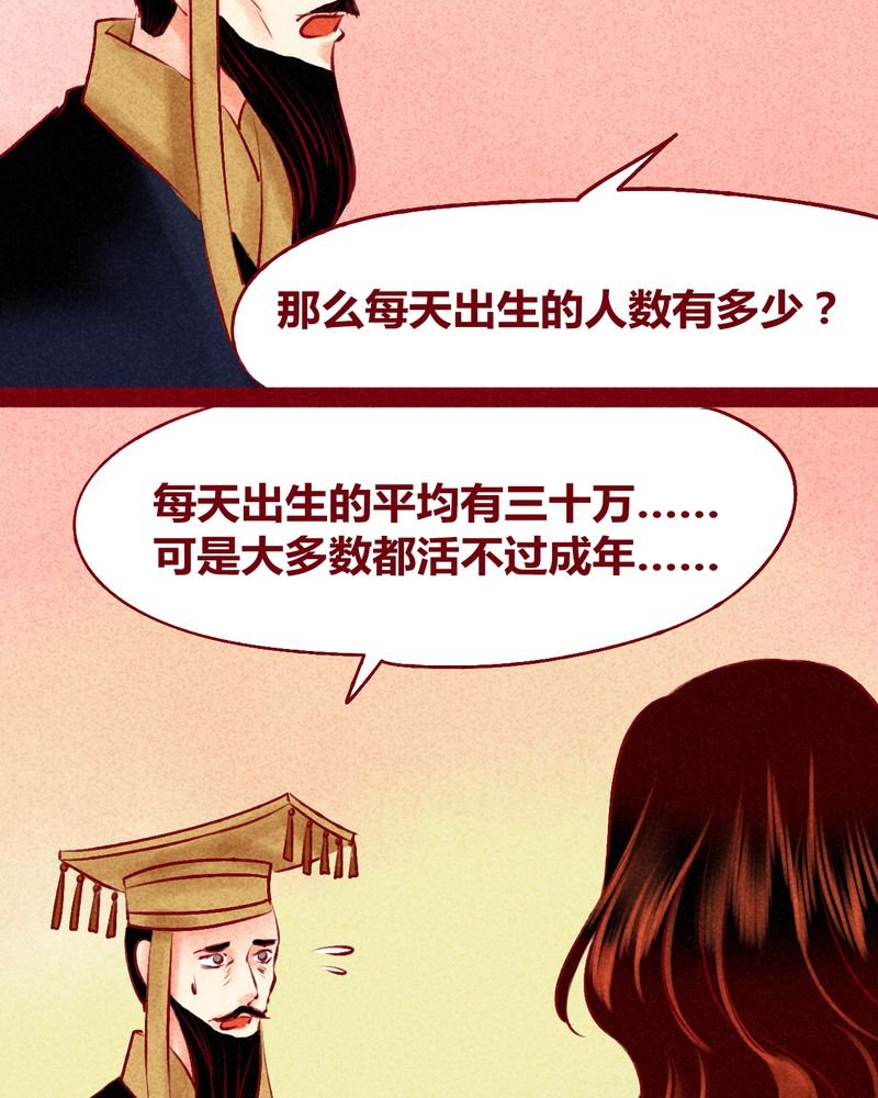 第125章：