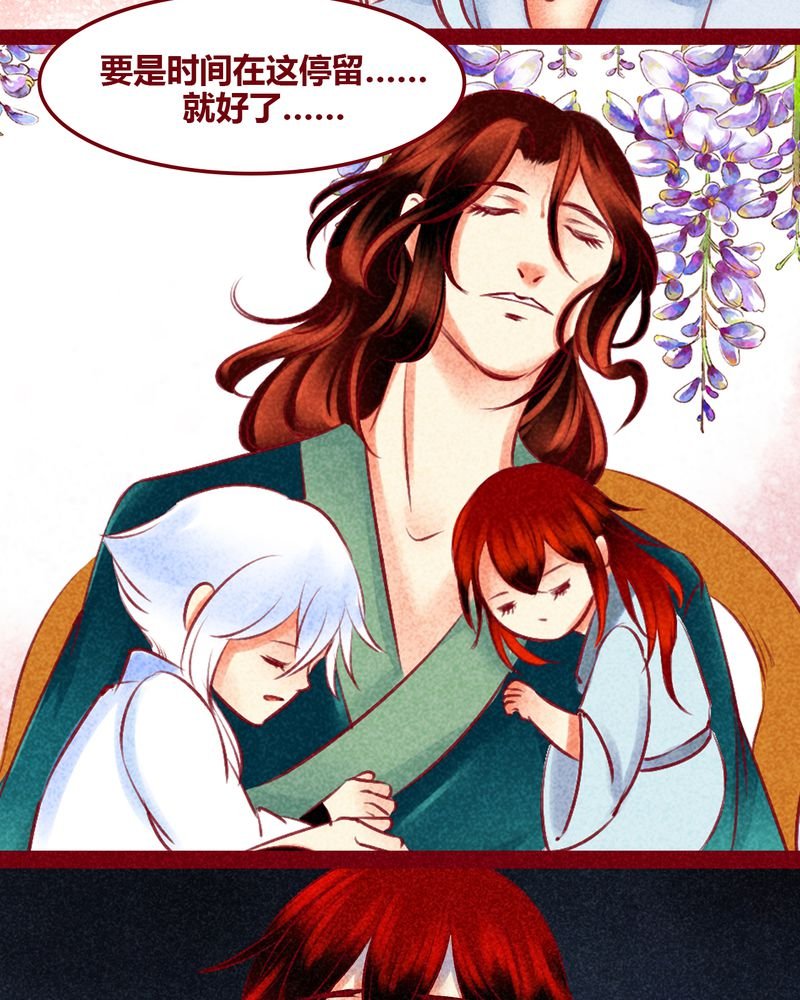 第129章：