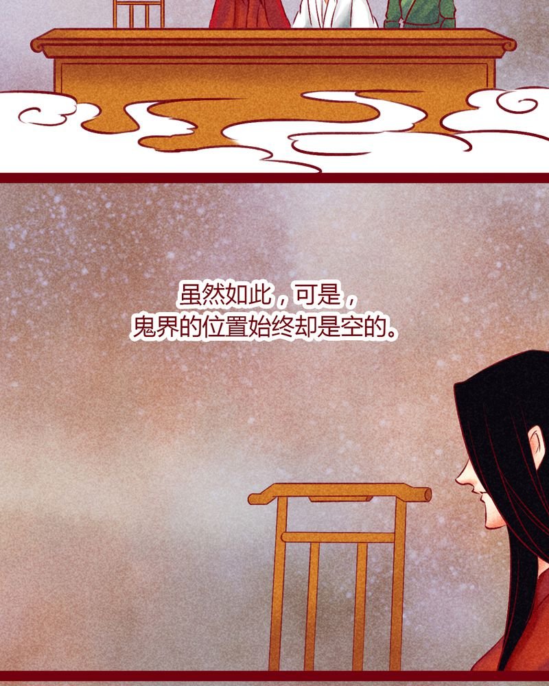 第148章：