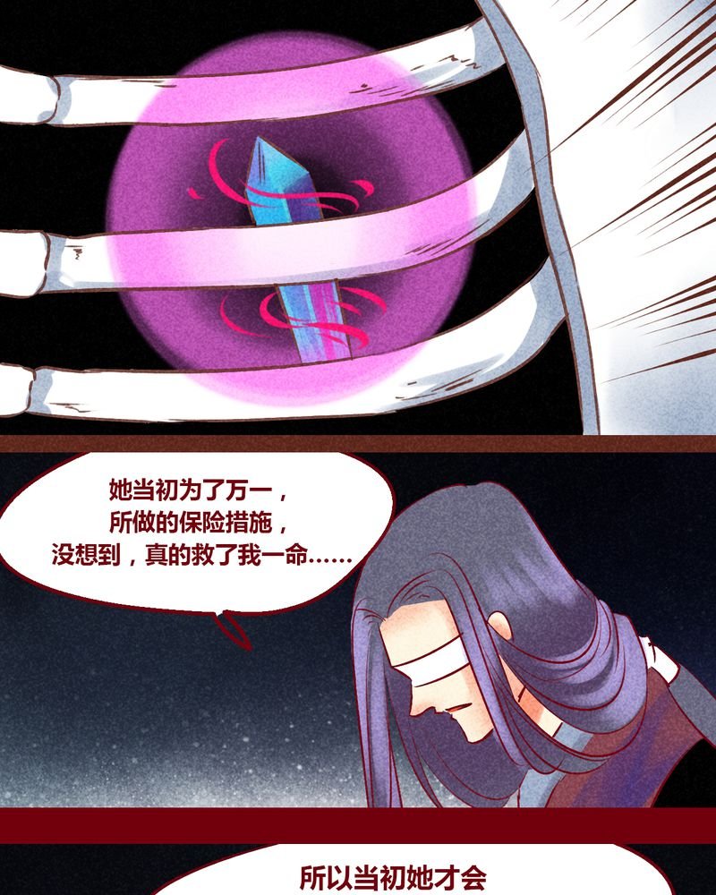 第148章：