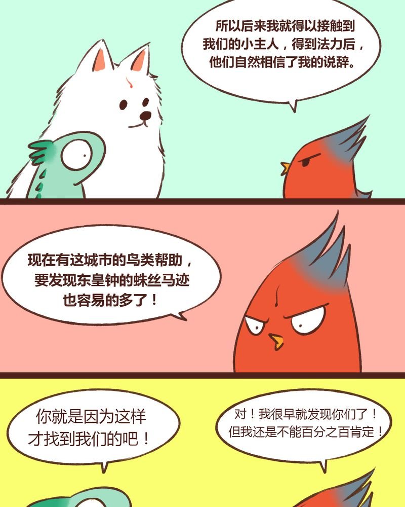 第15章：