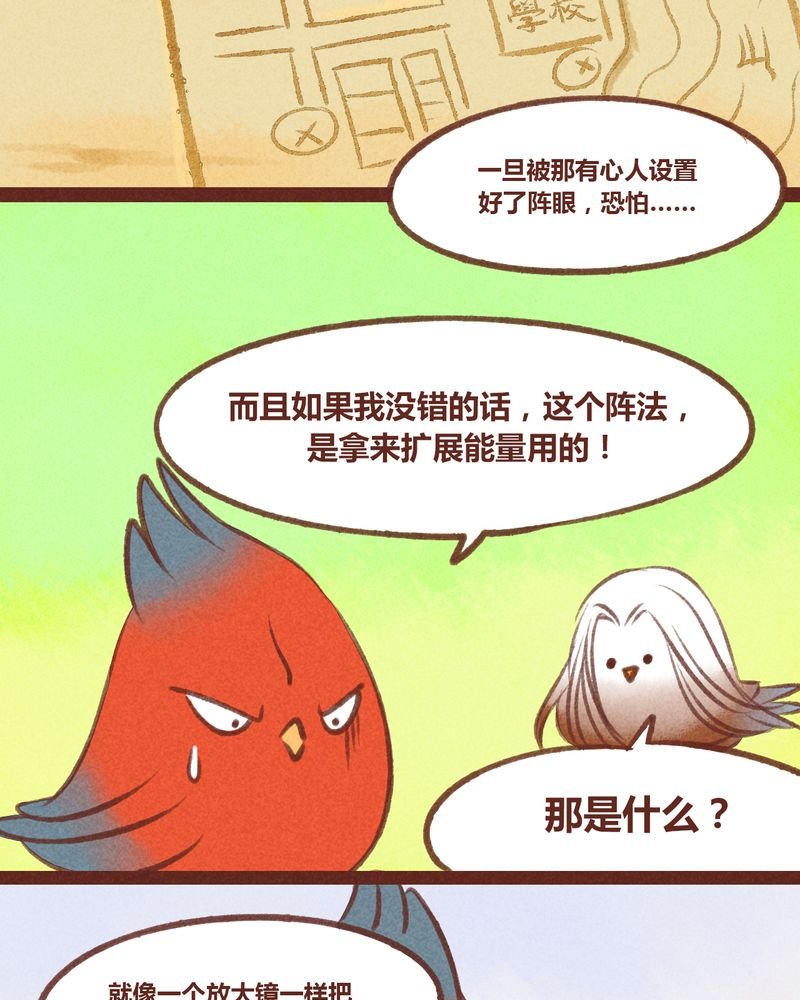第29章：