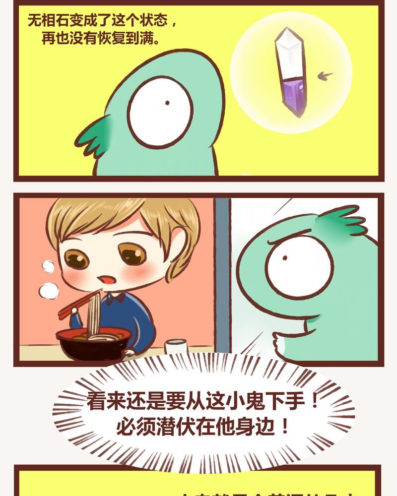 第6章：