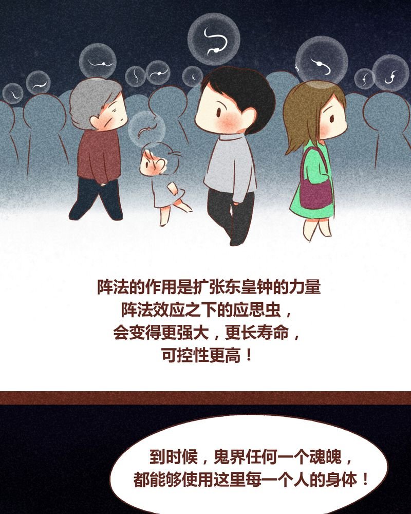 第69章：