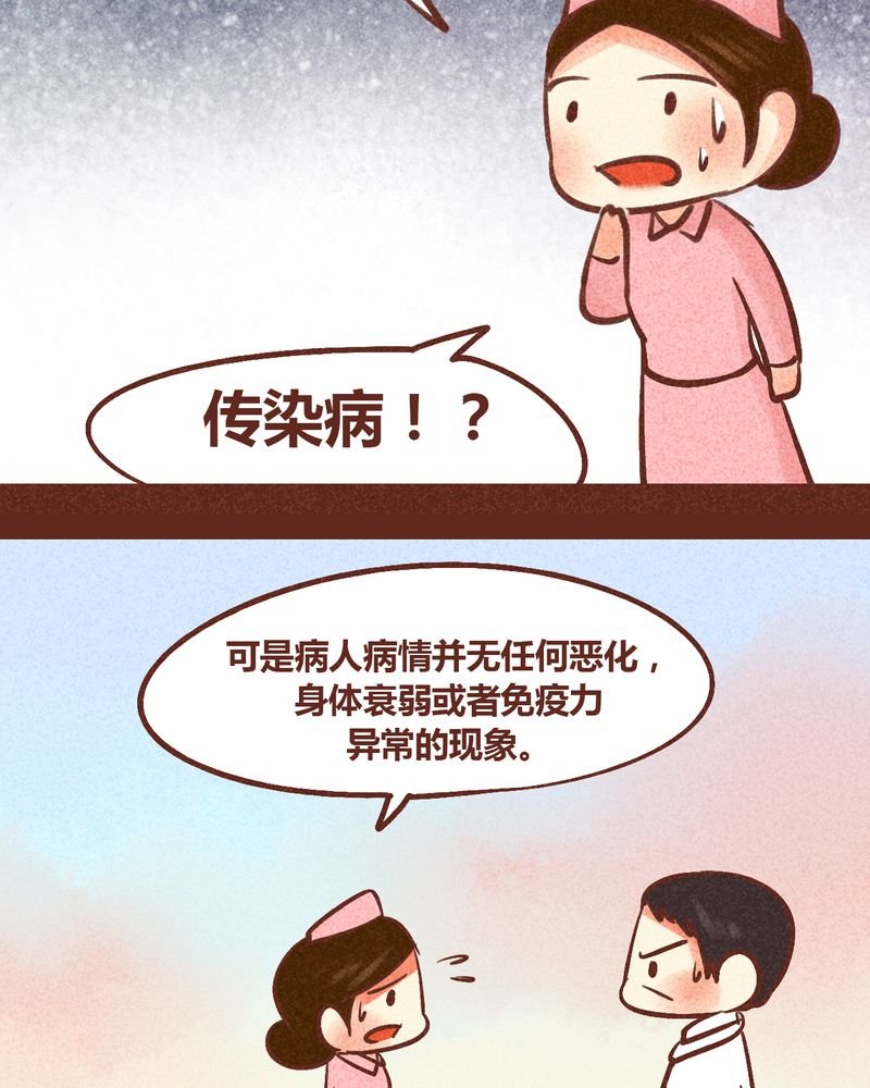 第88章：