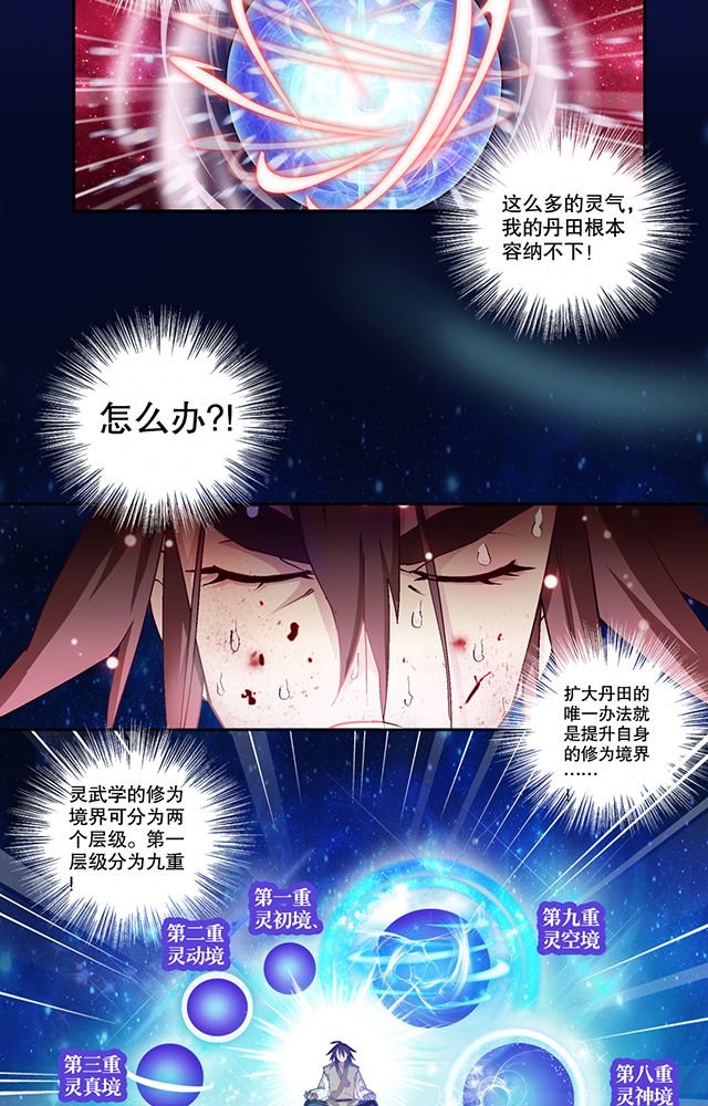 第12章：突破