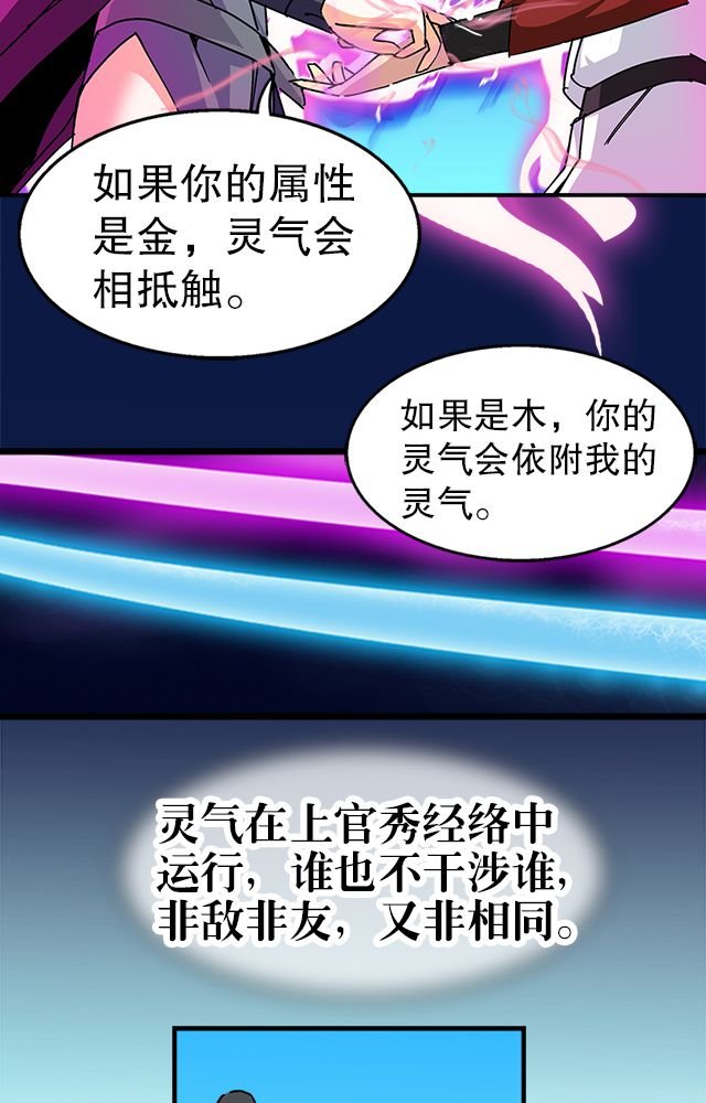 第36章：条件