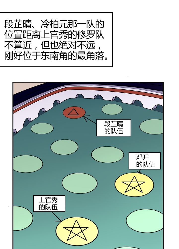 第88章：海选结束