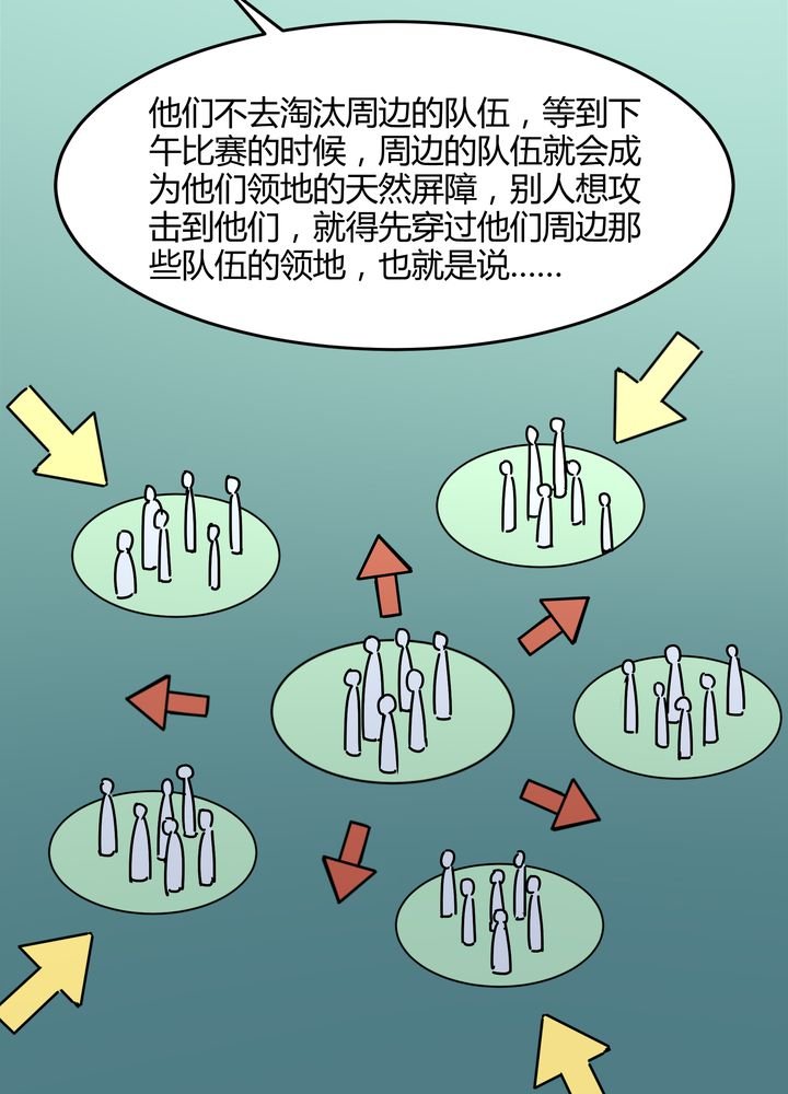 第88章：海选结束