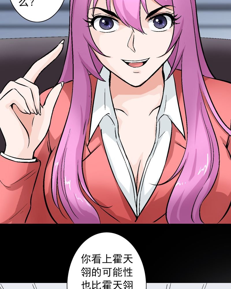 第10章：“看上”霍天翎？