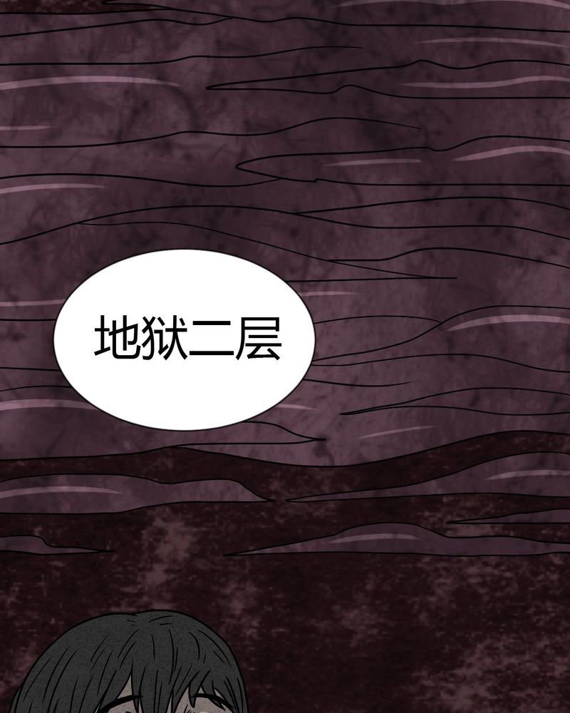 第19章：格子