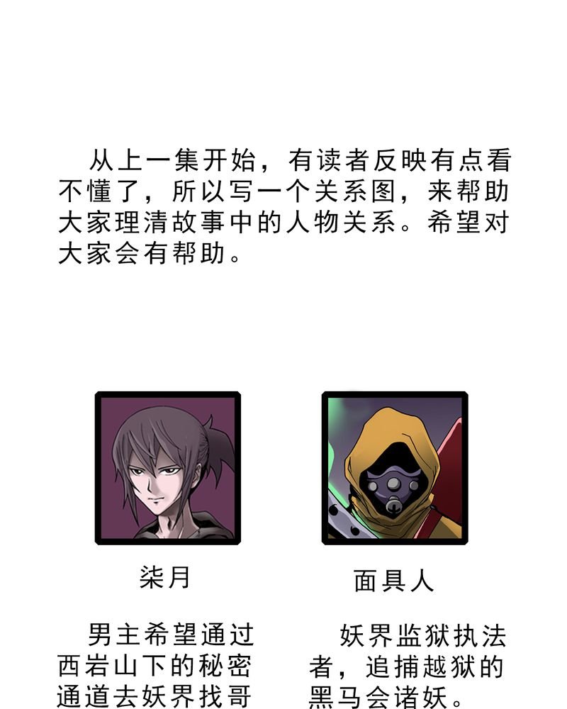 第16章：体内怪物