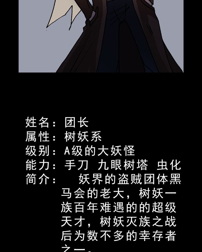 第42章：妖怪的档案
