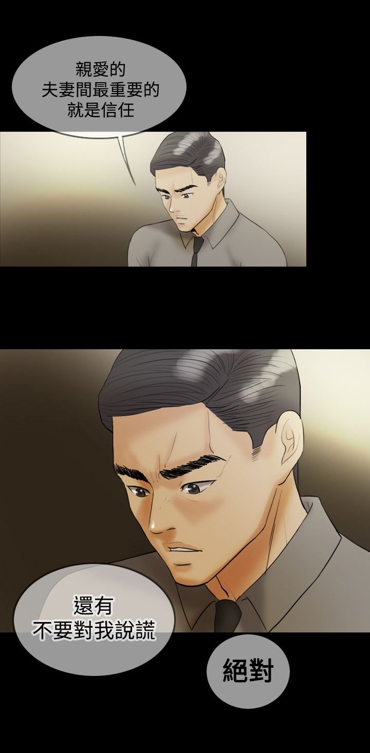 第20章：发现