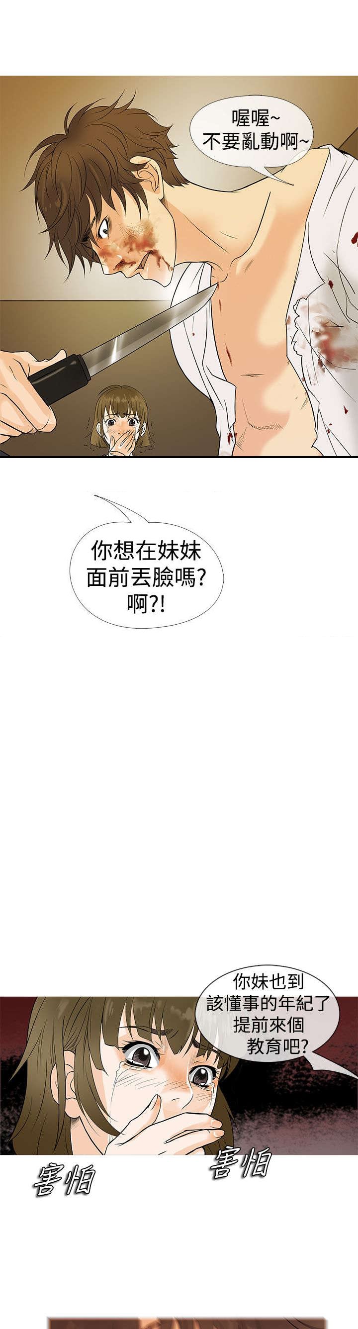 第2章：被迫