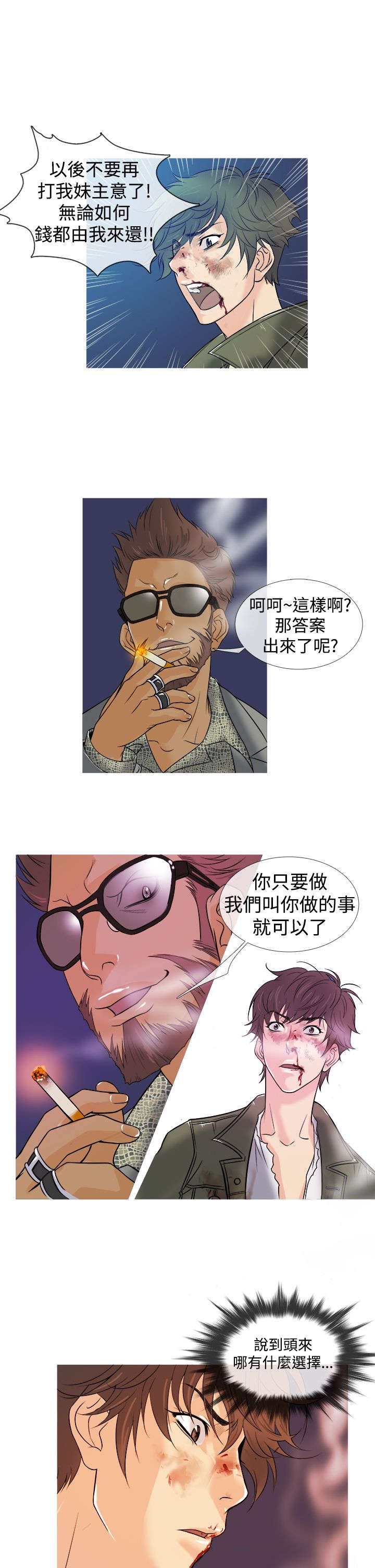 第2章：被迫