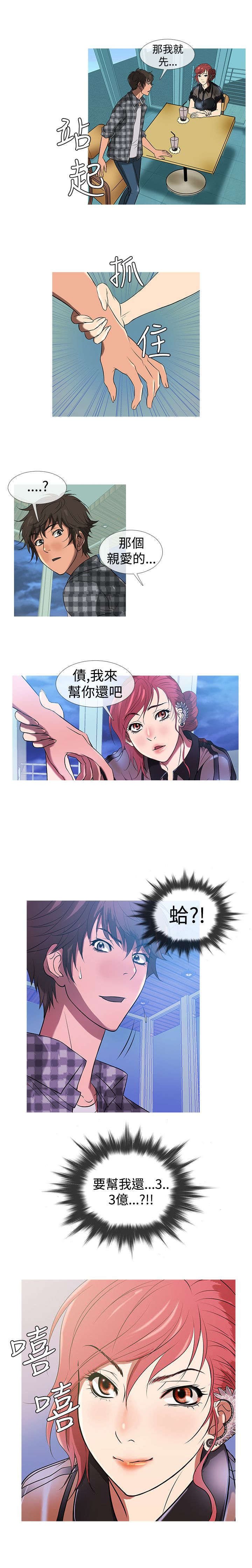 第8章：经济资助