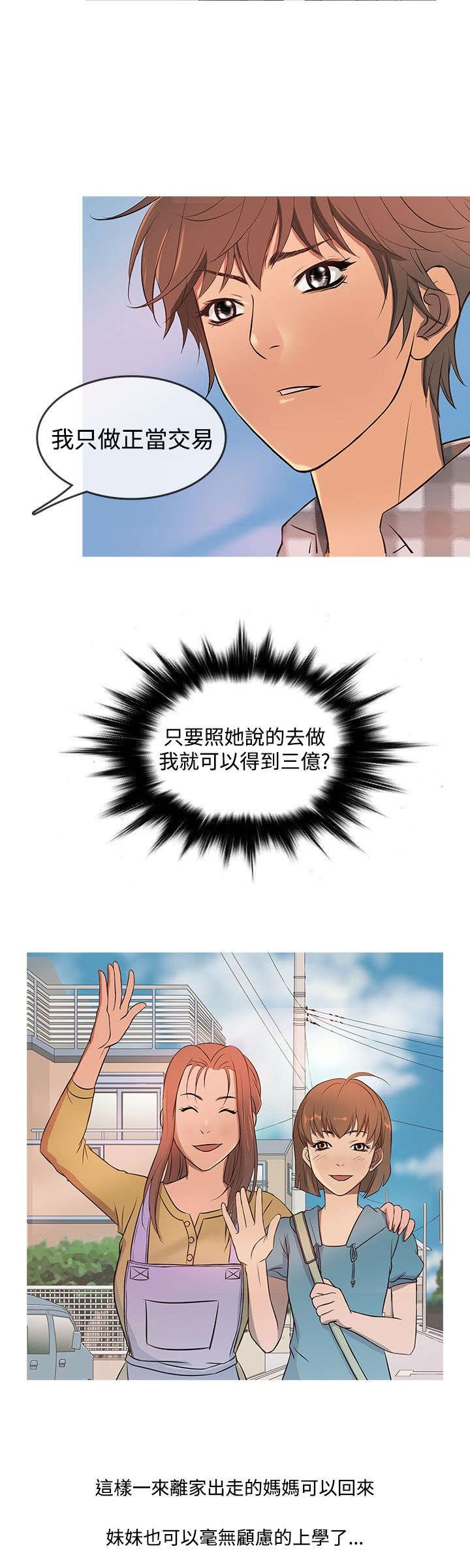 第9章：收入