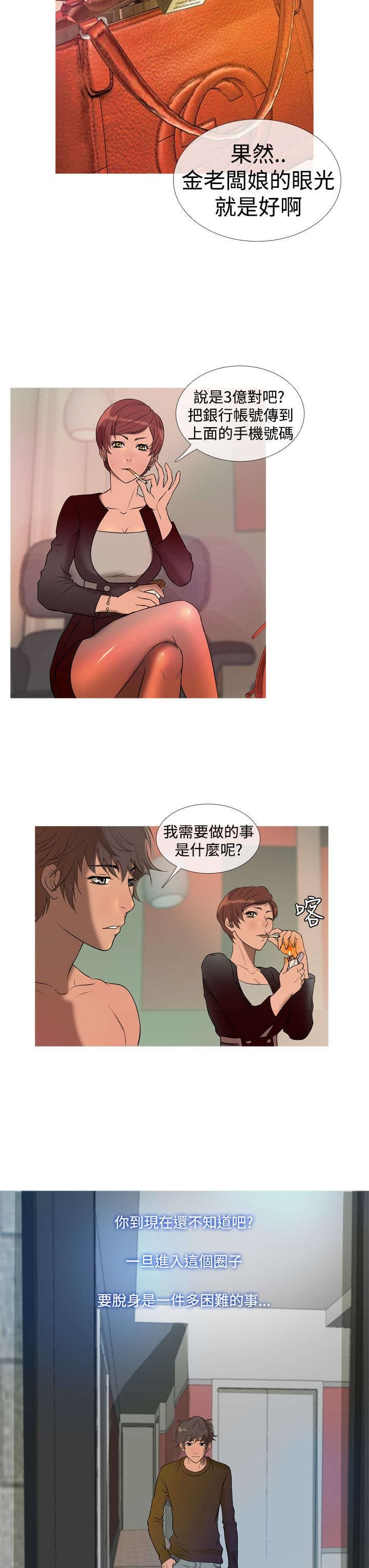 第9章：收入
