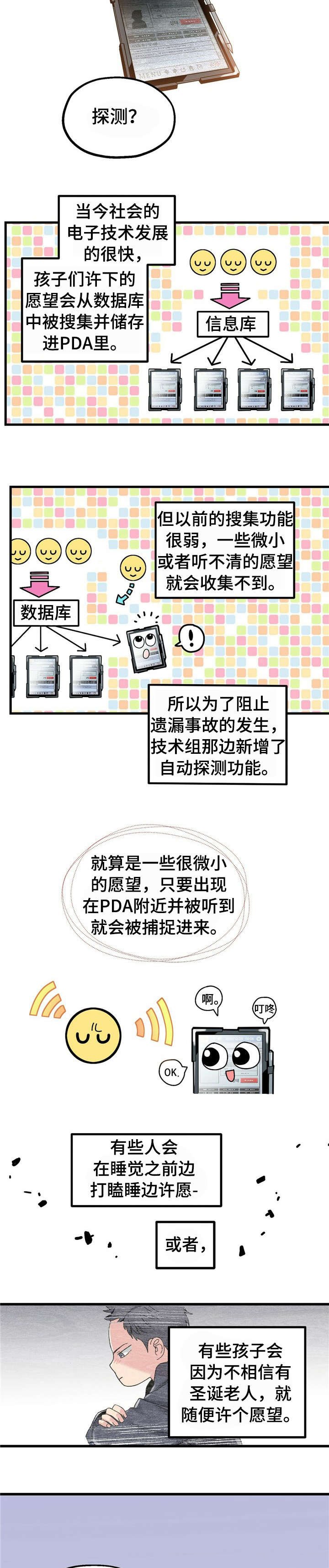 第2章：【第一部分】愿望